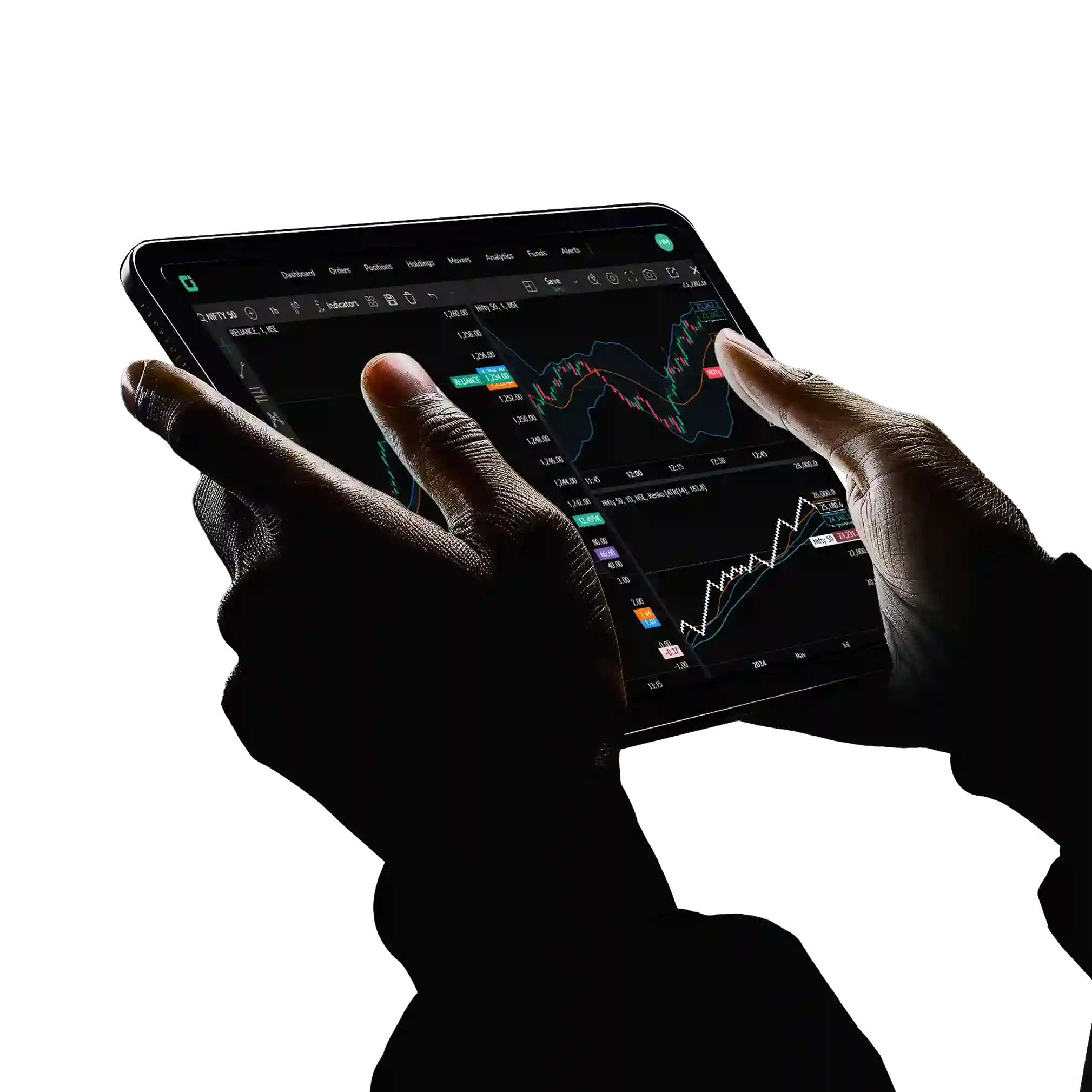 devices